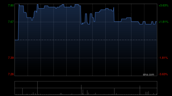 高升網(wǎng) 高視醫(yī)療：角膜接觸帽獲得中國醫(yī)療器械注冊證